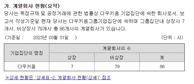 와이즈버즈 계열사