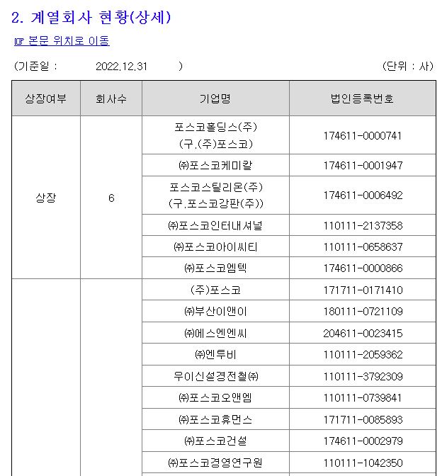 포스코홀딩스 계열회사